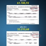 005 - Comparativo auxílio alimentação